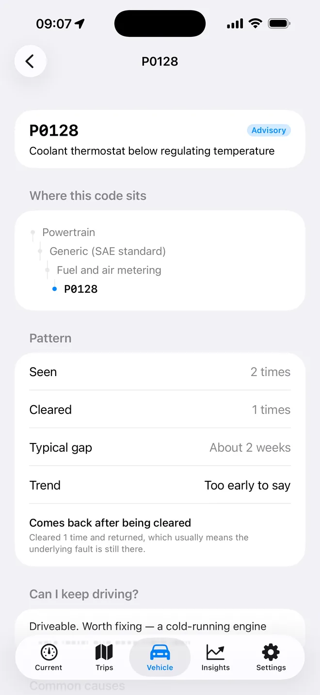 The explanation of fault code P0128.