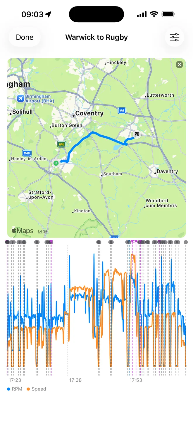 Full-screen graph of speed and revs with the route map above.