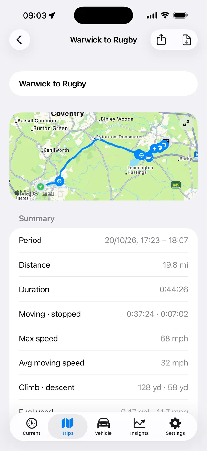 A finished trip from Warwick to Rugby: the route on a map and the summary.